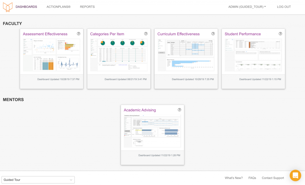 Enflux's Actionable Dashboards