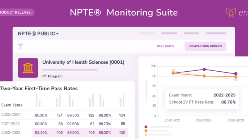 National Physical Therapy Examination® Monitoring Suite by Enflux_header_banner