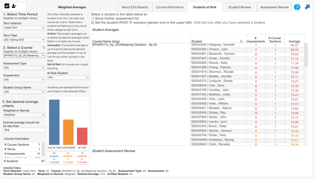 Use early alert systems in higher education to flag and support students at risk (1)