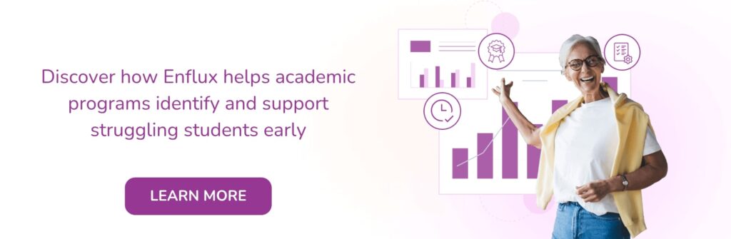 student success intervention strategies for at-risk students and health professions programs