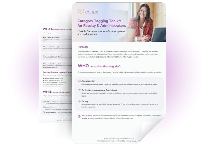 Curriculum mapping tool for higher education assessment strategy