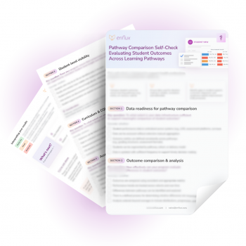 Free pathway comparison self-check for health professions programs