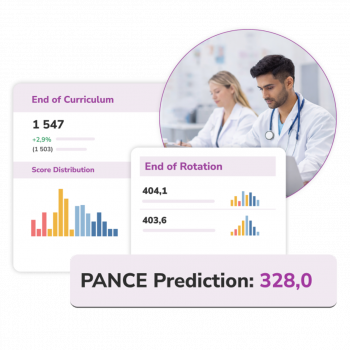 See how the PANCE Readiness Predictor works for your program